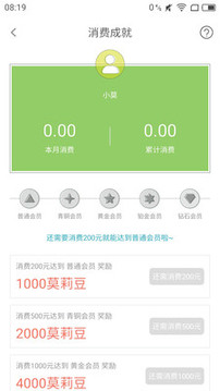 莫莉幻想
